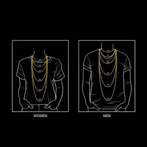 Diagram showing necklace lengths on women and men models, featuring various chain lengths in yellow gold.